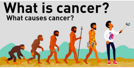 What causes cancer?